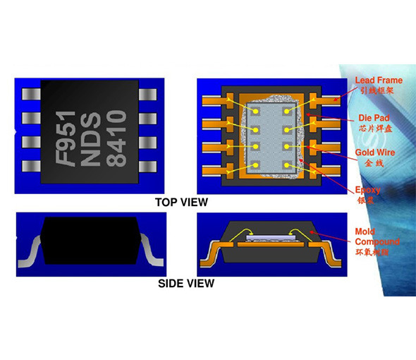 如何验证芯片推力?博森源晶片推拉力测试机