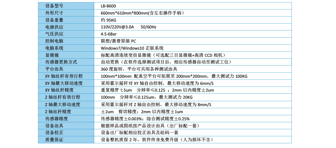 参数.jpg 参数.jpg