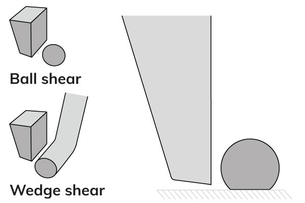 自动推拉力测试仪 自动推拉力测试仪