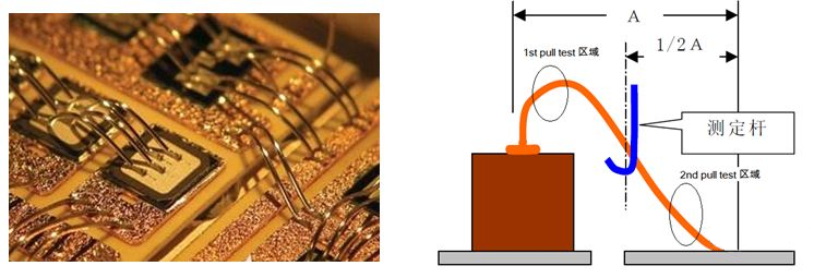 拉力测试应用 拉力测试应用