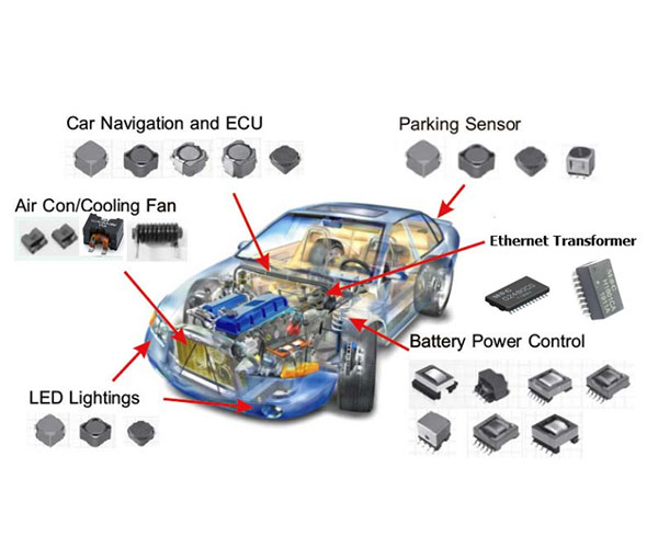 汽车电子元件可靠性测试,推拉力测试仪要求